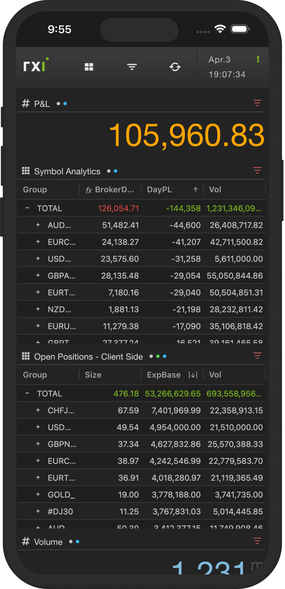 Mobile Analytics Interface